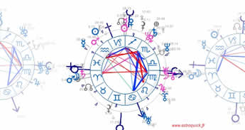 astrologie la comparaison de thèmes ou Synastrie