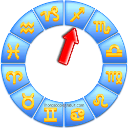 zodiaque signe du Sagittaire